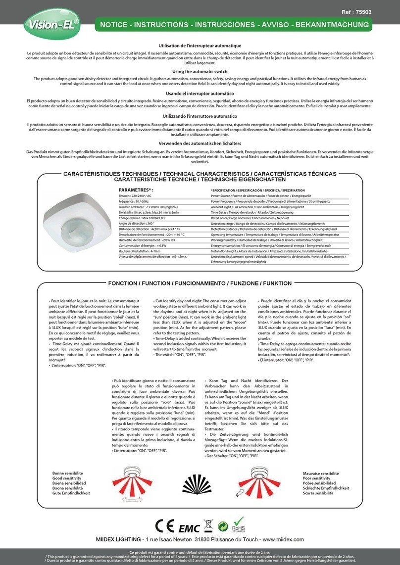 MIIDEX LIGHTING Vision-EL 75503 Notice Instructions