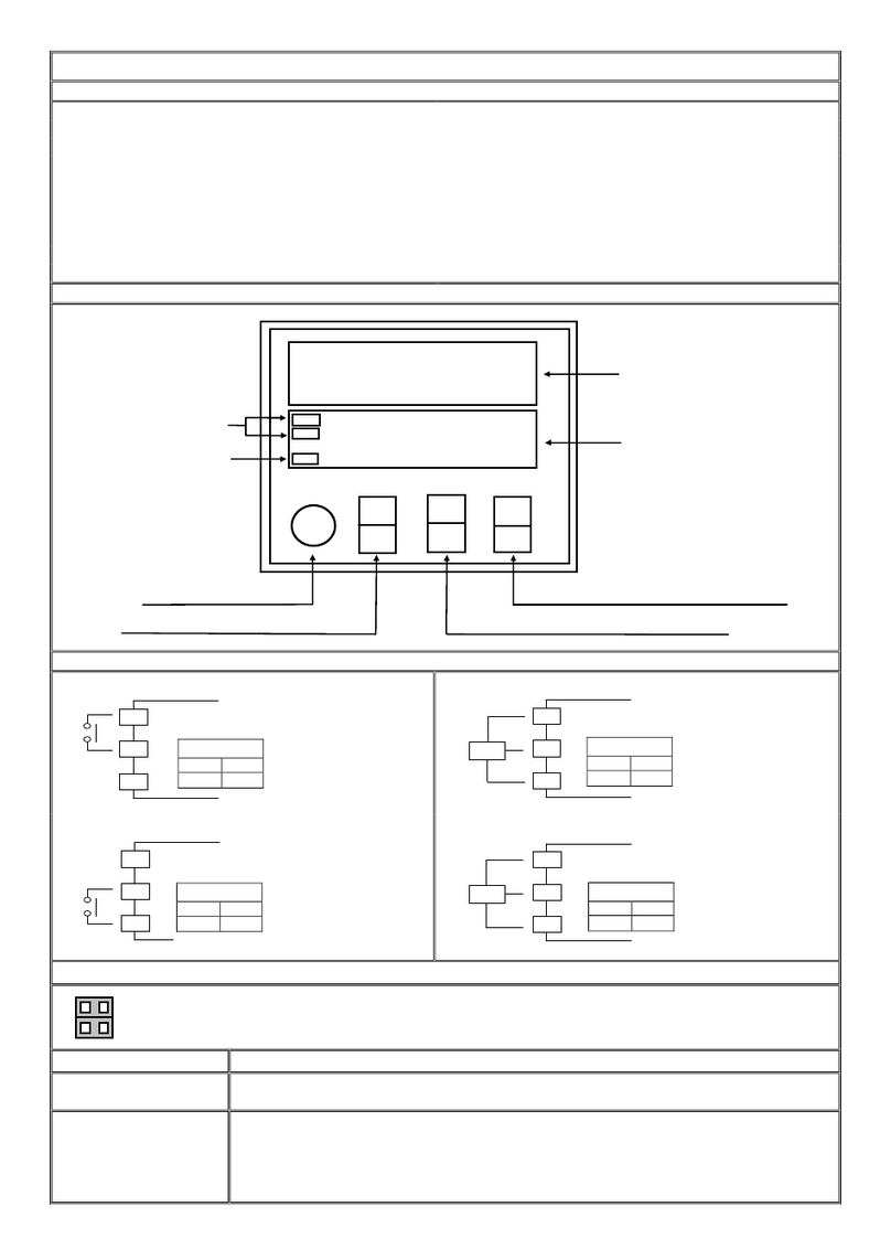 AXE MC48 Series User manual