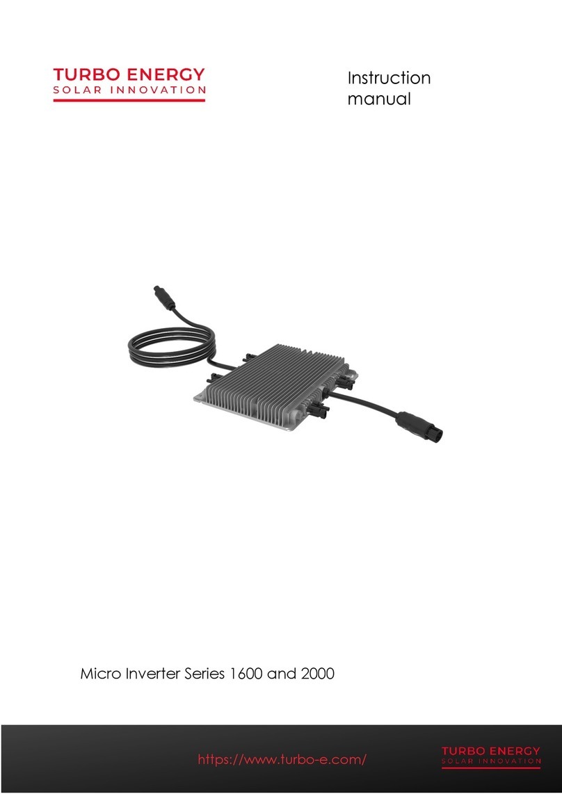 Turbo Energy 1600 Series instruction manual