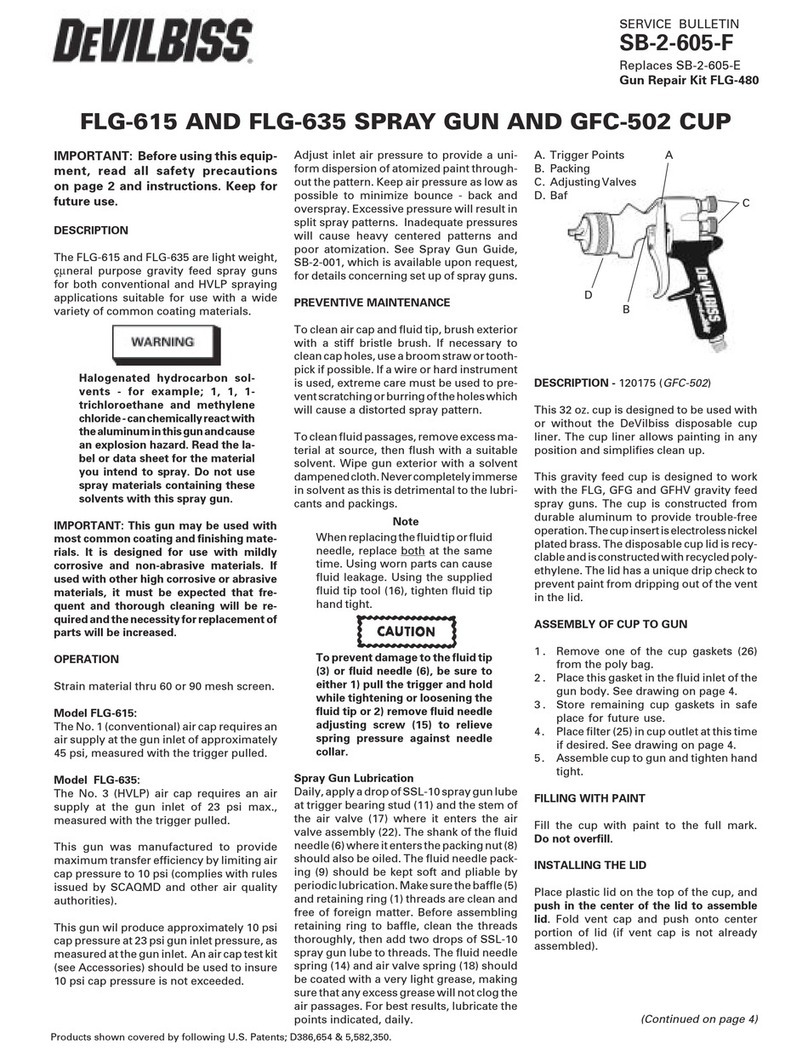 DeVilbiss FLG-615 instruction manual