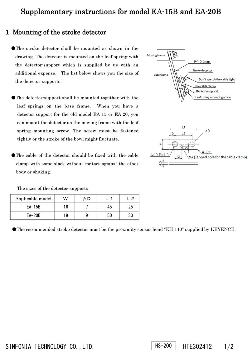 Sinfonia Technology EA-15B quick start guide