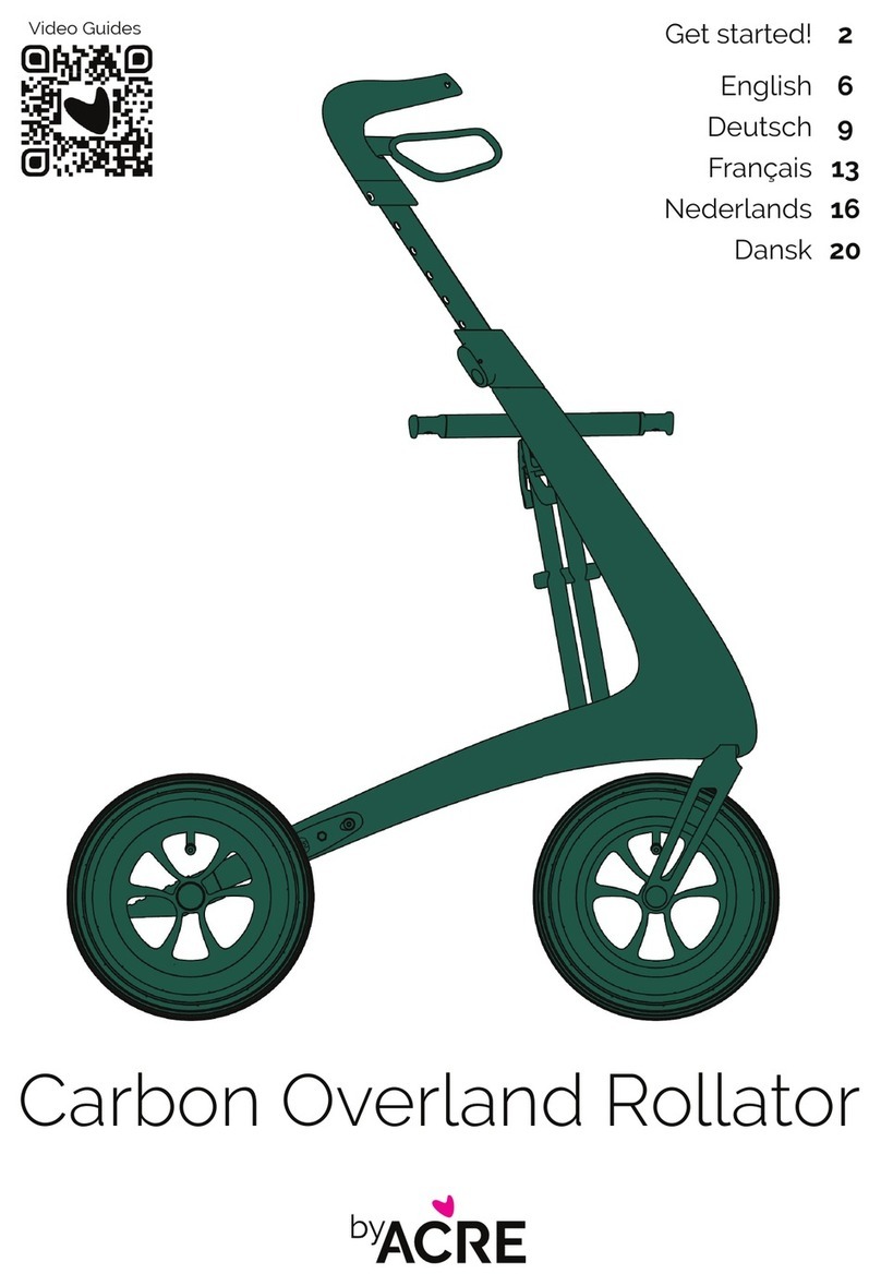 byACRE Carbon Overland Get started
