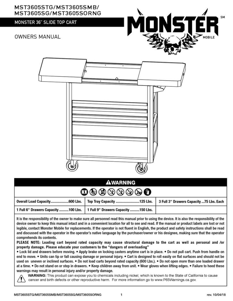 Monster MST3605STG User manual