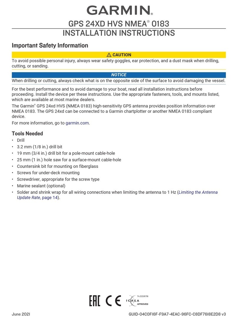 Garmin GPS 19x NMEA 0183 User manual