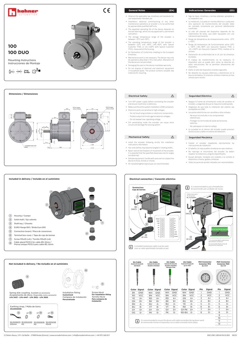 Hohner 100 Mounting instructions