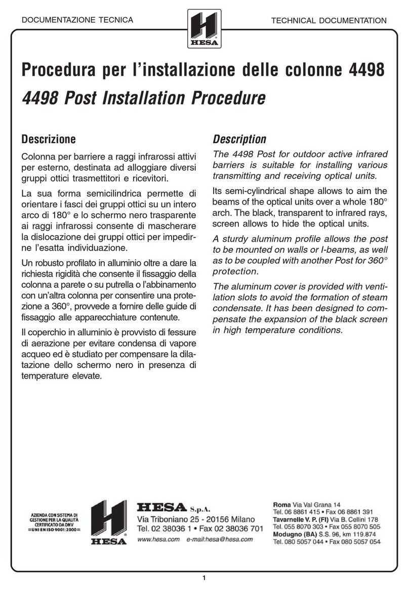 Hesai 4498 Guide