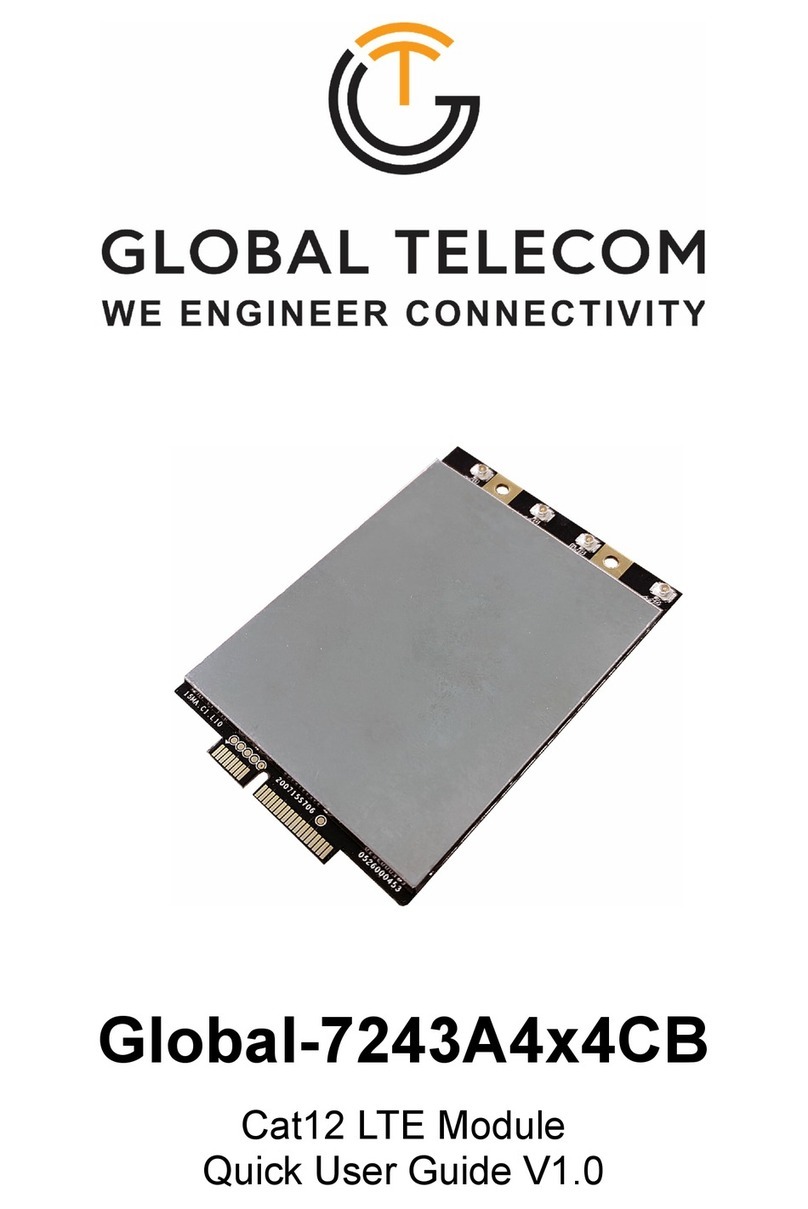 Global Telecom Global-7243A4x4CB Quick user guide