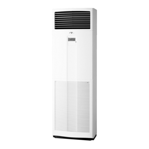 Daikin FVQ71BV User manual