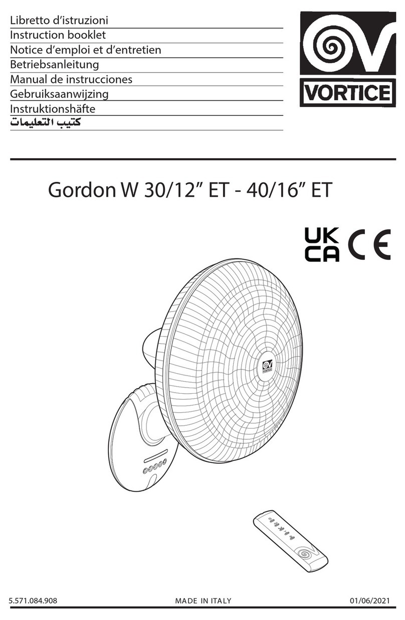 Vortice Gordon W 30/12 ET User manual