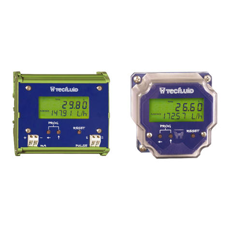 Tecfluid CP CH420 Series instruction manual