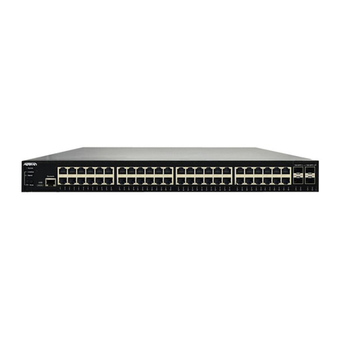 ADTRAN NetVanta 1560-48-370W quick start