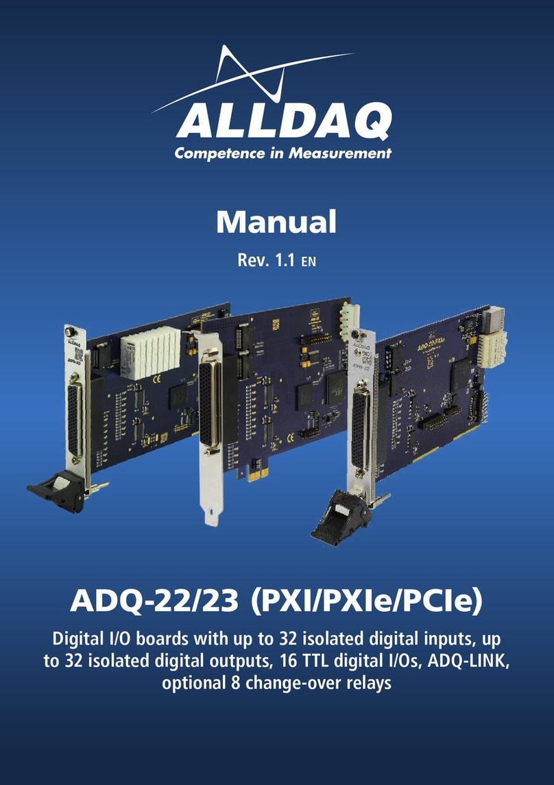 Alldaq ADQ-22 PXI User manual