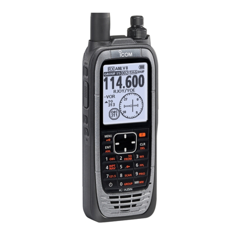 Icom IC-A25N User manual