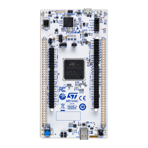 ST STM32U5 User manual