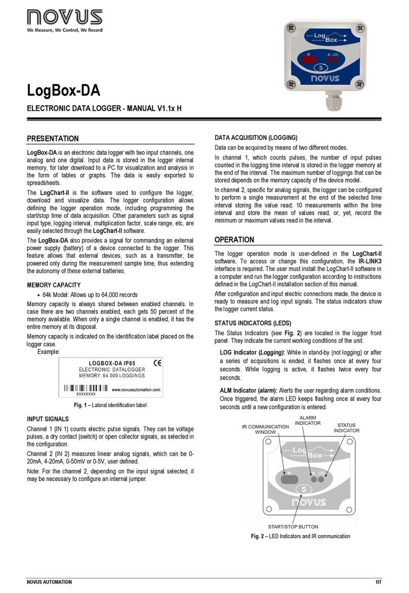 Novus LogBox-DA User manual Novus LogBox-DA User manual