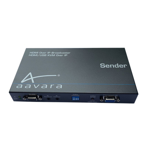 AAVARA PB5000 user guide