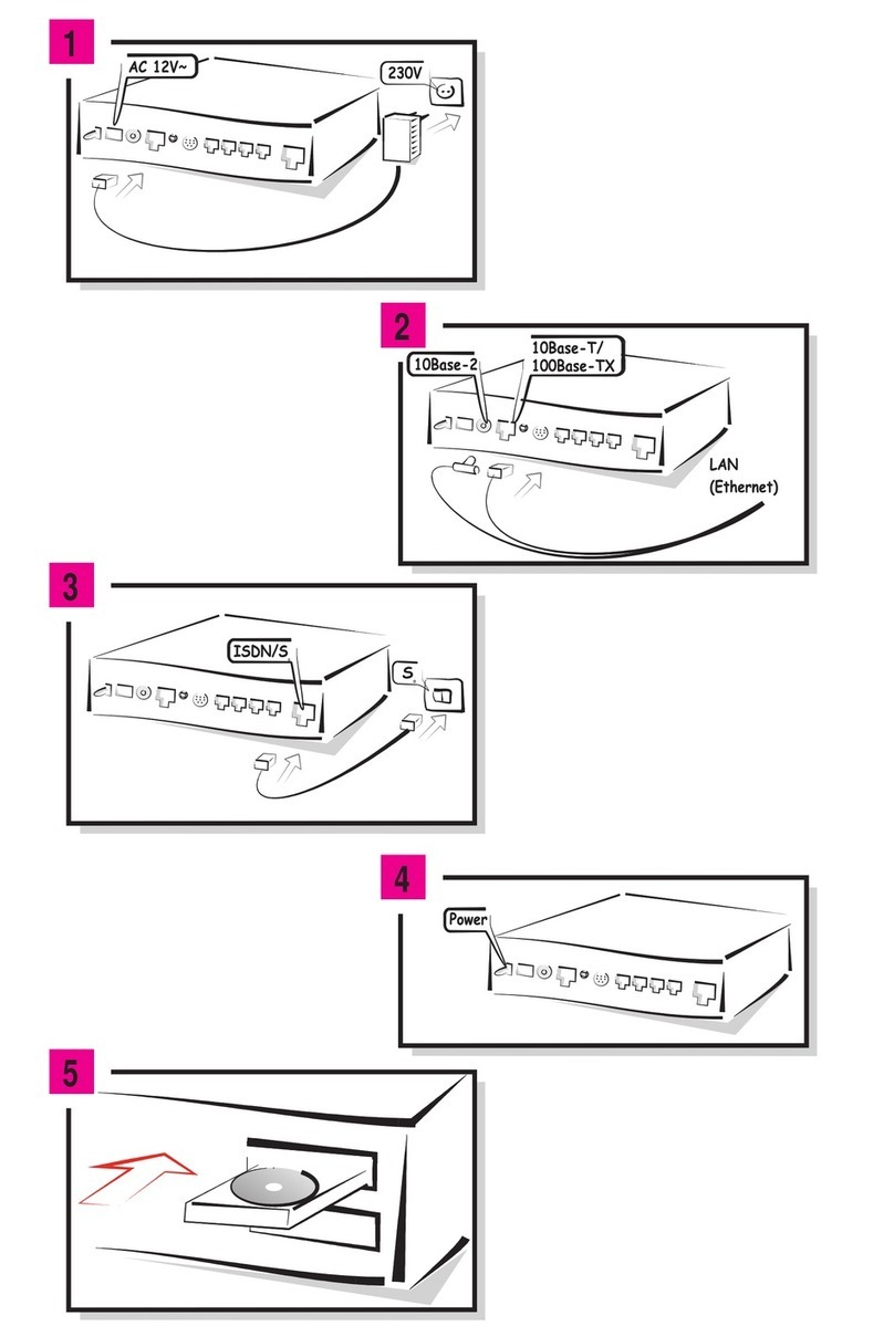ELSA LANCOM 1000 Office installation guide