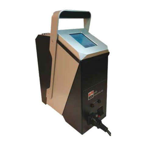 IKM TC65 User manual