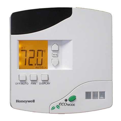 Honeywell E529.RF User manual