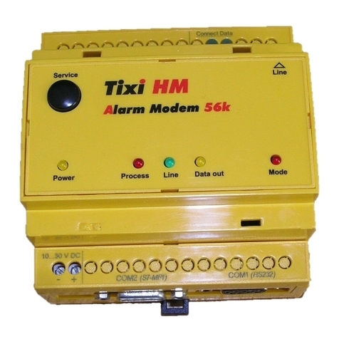 Tixi HM20 Hardware manual