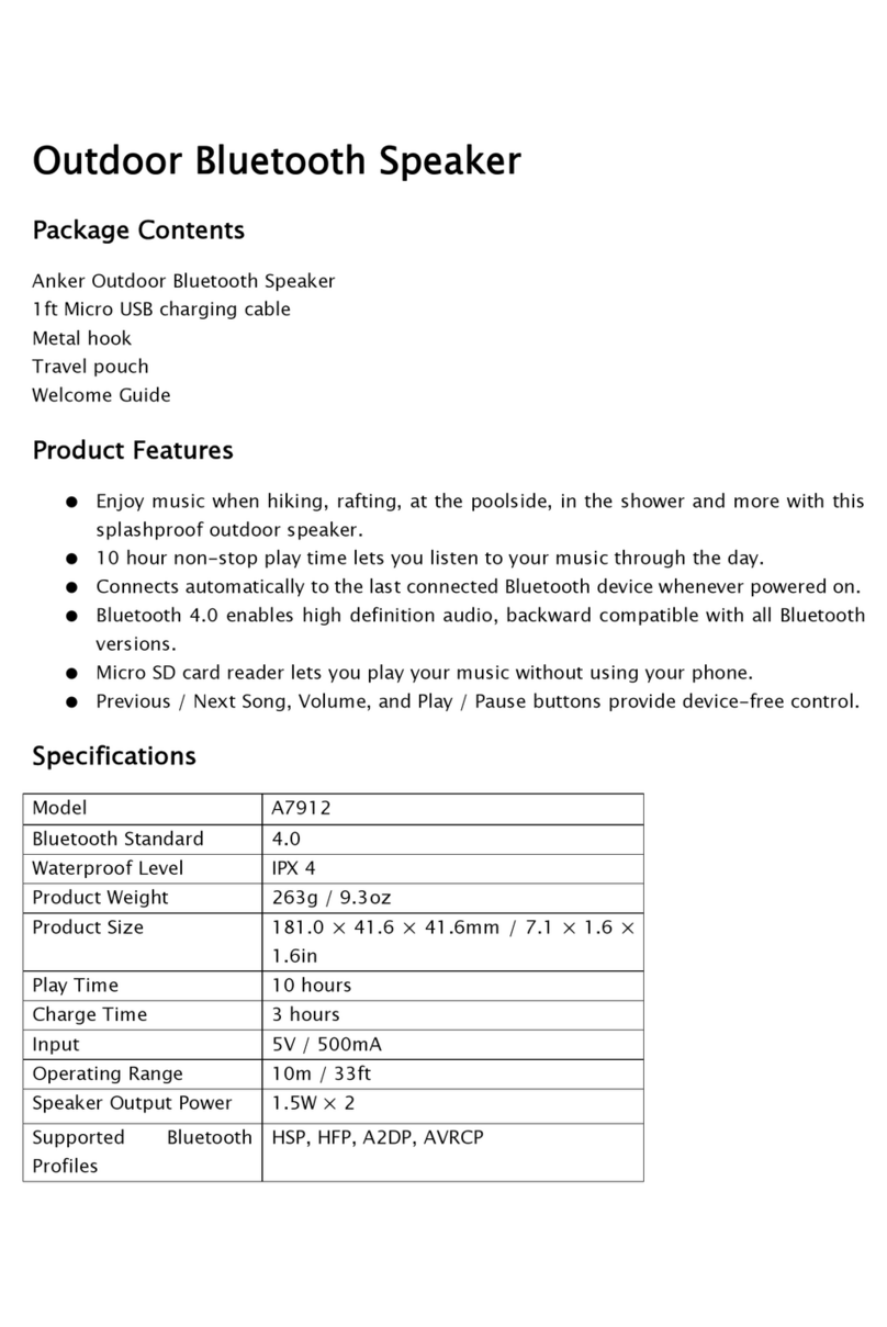 Anker Technology A7912 manual