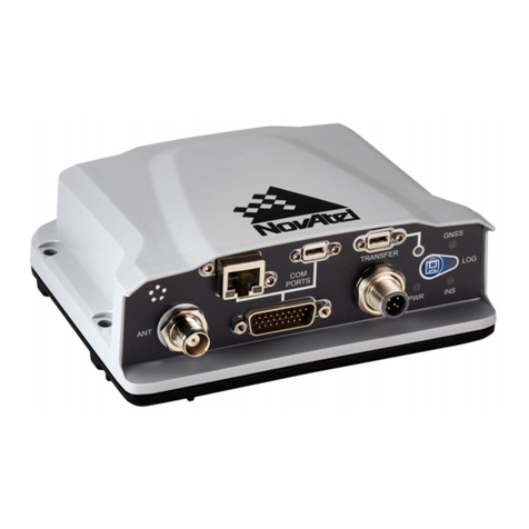 Hexagon PwrPak7 Series User manual