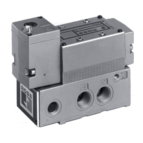Ross W74 Series User manual