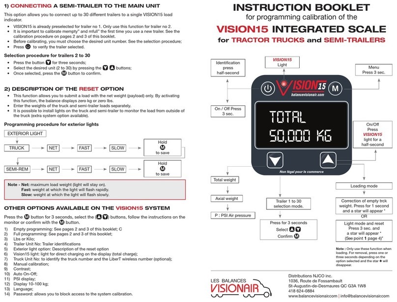 VisionAIR VISION15 User manual