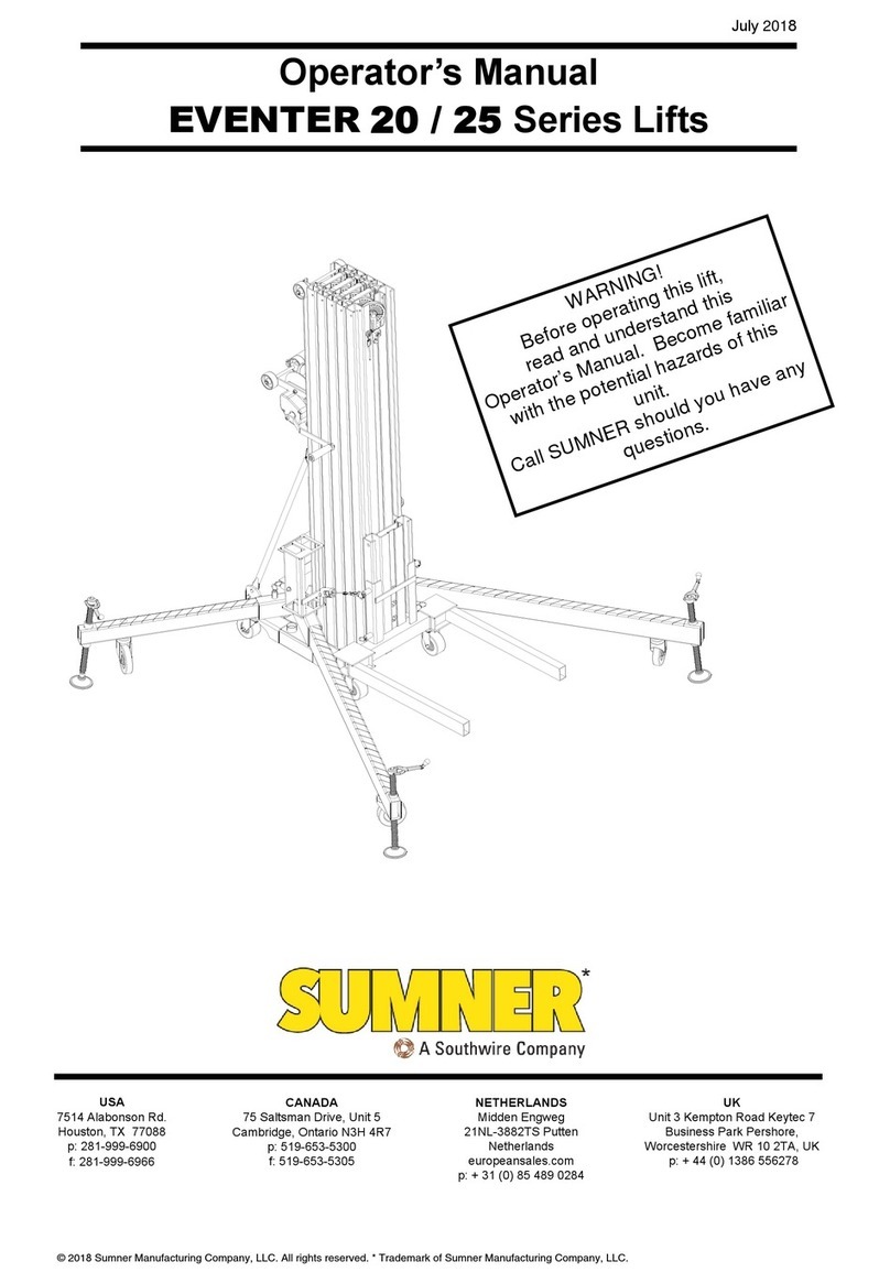 Southwire SUMNER EVENTER 20 Series Operator's manual