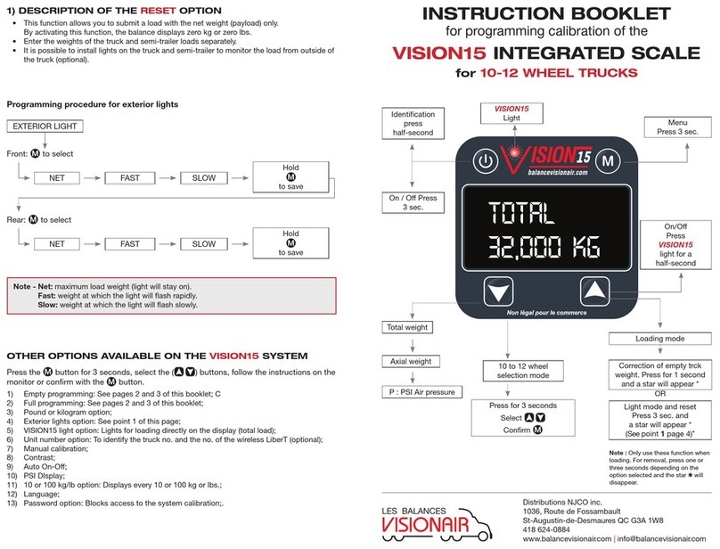 VisionAIR VISION15 User manual