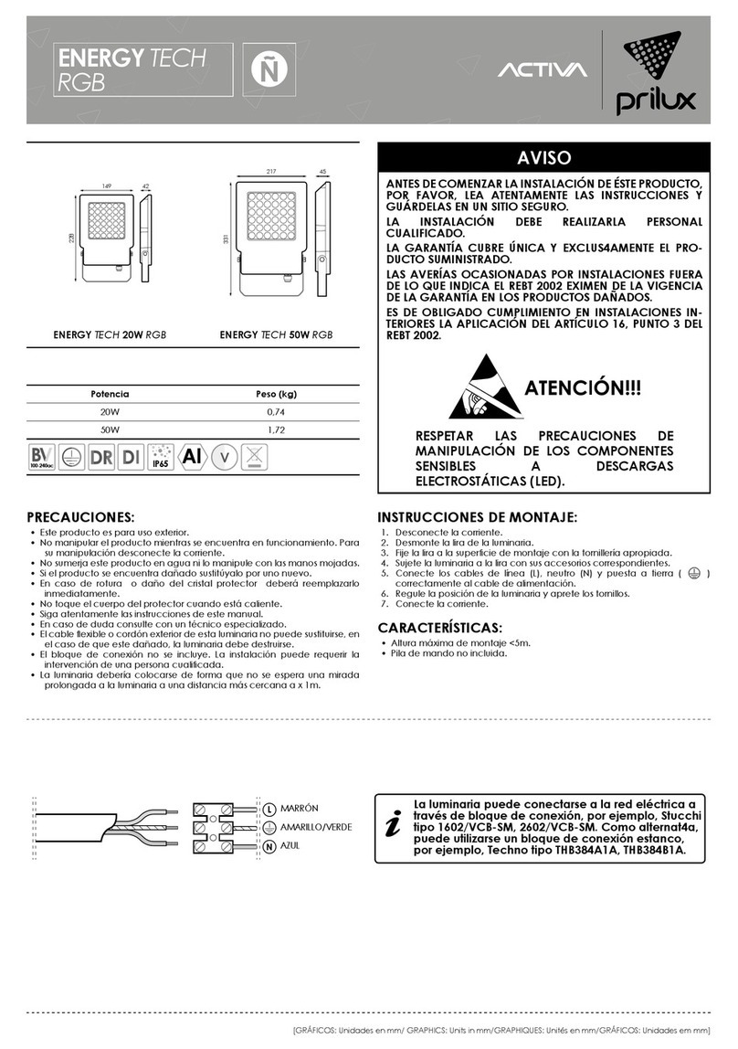 Prilux Activa ENERGY TECH 20W RGB User manual