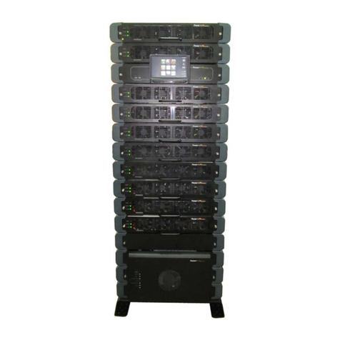 Gamatronic POWER+ PREMIUM User manual