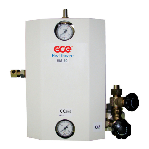 GCE MM90 STANDBY User manual GCE MM90 STANDBY User manual