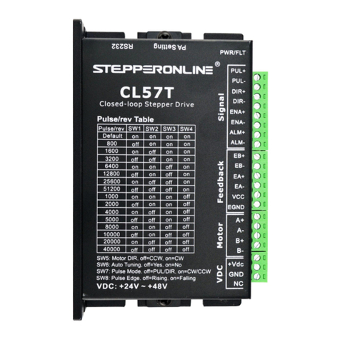 StepperOnline CL57T User manual