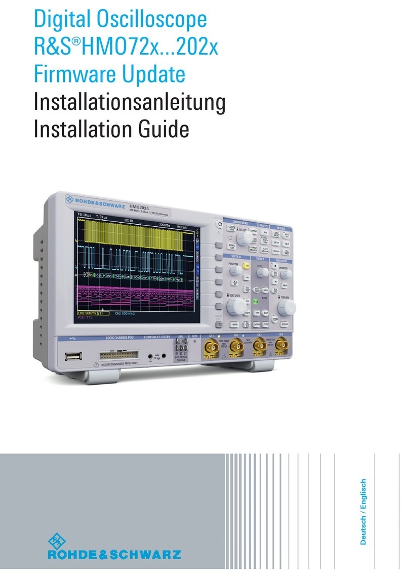 R&S HMO72 Series installation guide