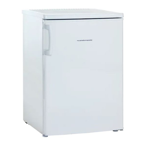 Scandomestic SFS 82 W user manual