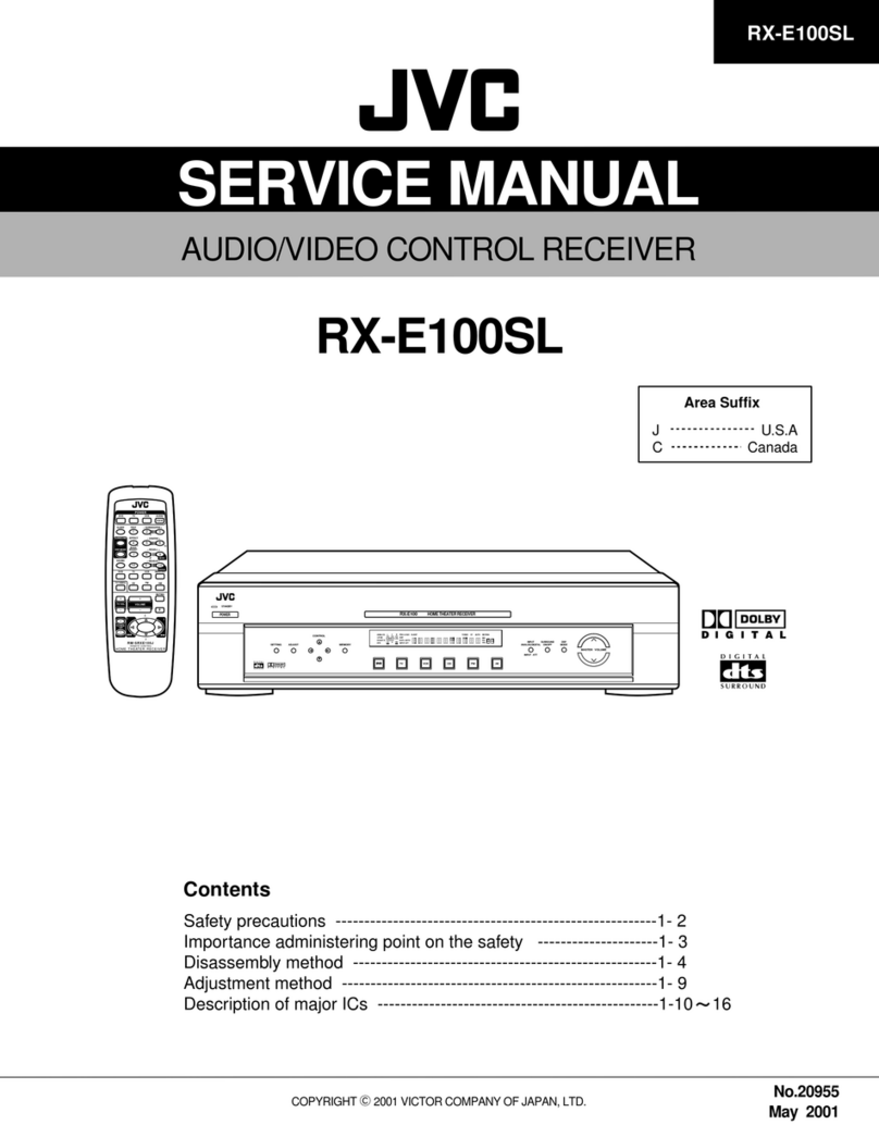 JVC RX-E100SL User manual