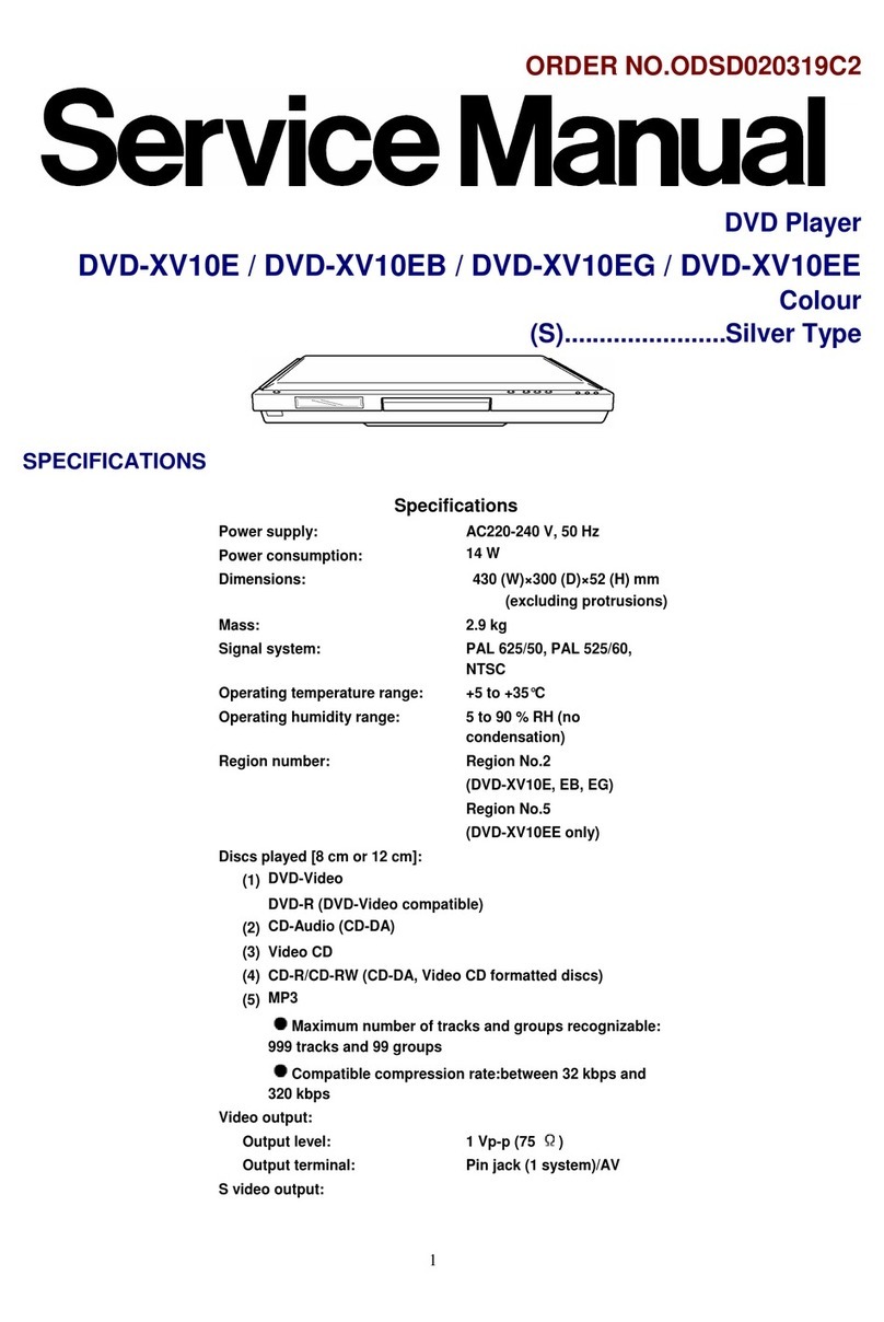 Panasonic DVD-XV10E Service manual