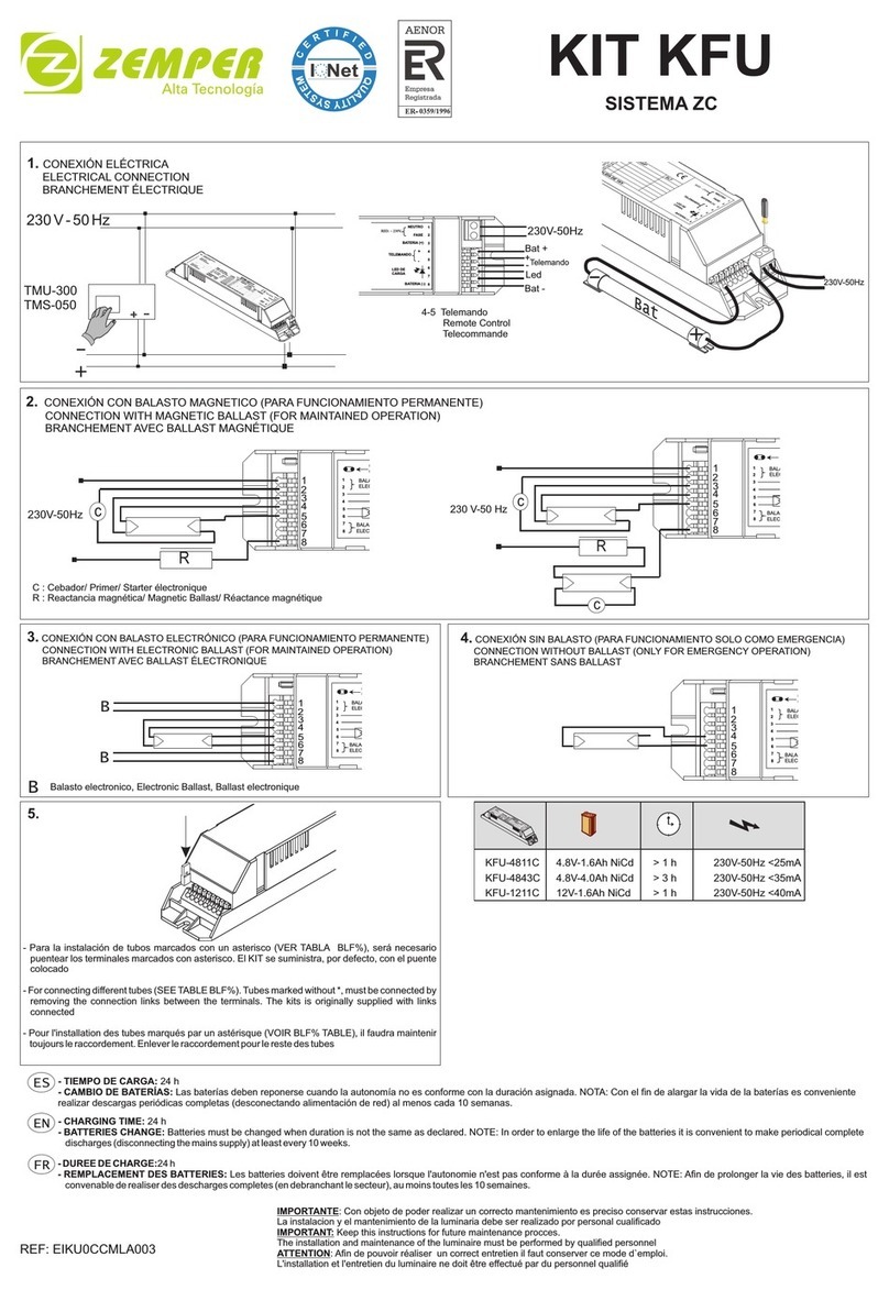 Zemper KFU-4811C User manual