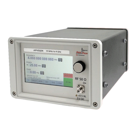 AnaPico APVSGXX-X user manual