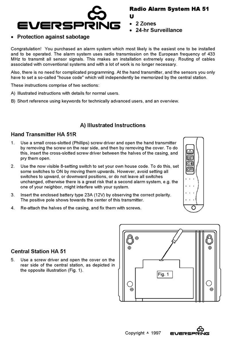 EVERSPRING HA 51U quick start guide