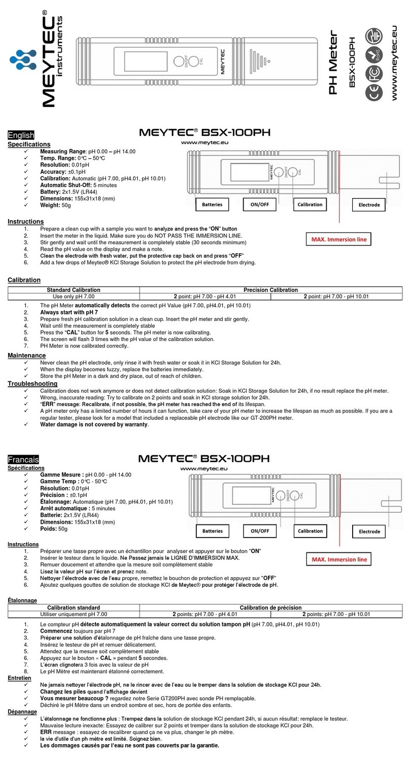 MEYTEC BSX-100PH manual