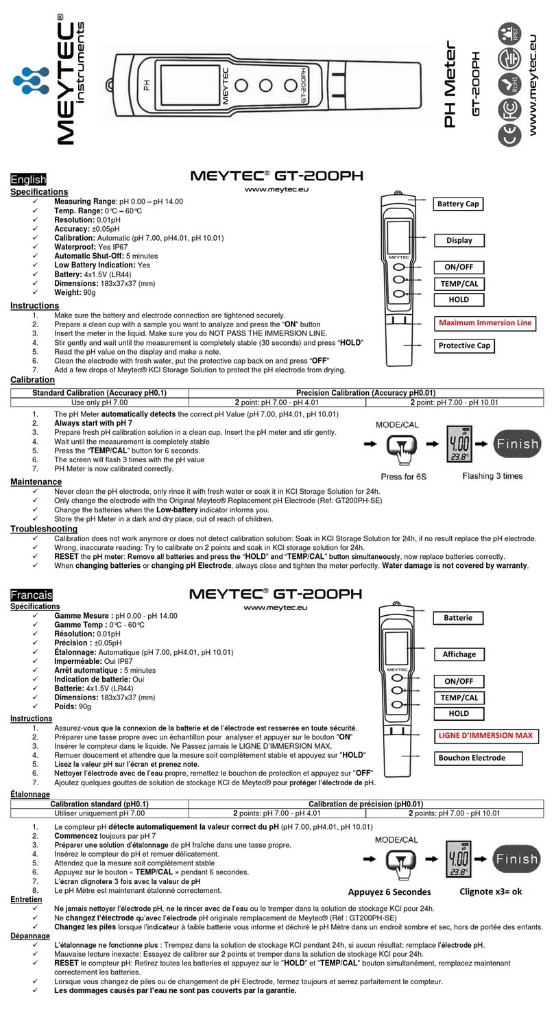 MEYTEC GT-200PH manual