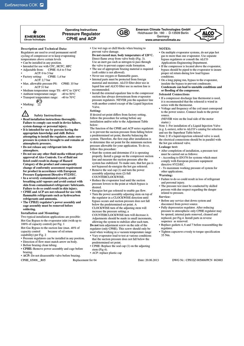 Emerson CPHE User manual