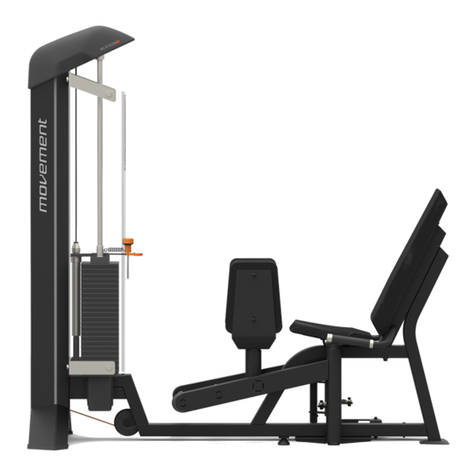 Movement EDGE Programming manual
