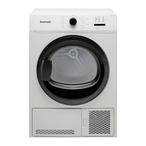 Euromaid ECD700W user manual