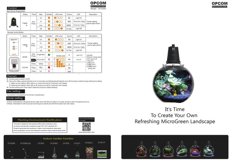 OPCOM OFG009 quick start guide