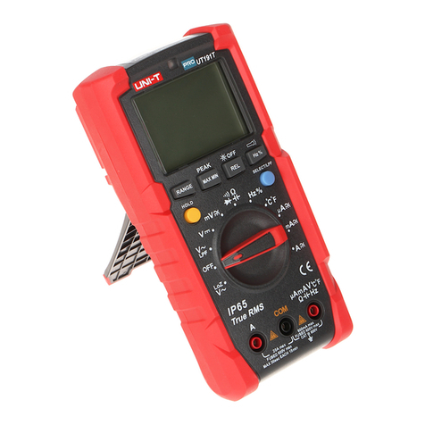Delta UT-191T User manual