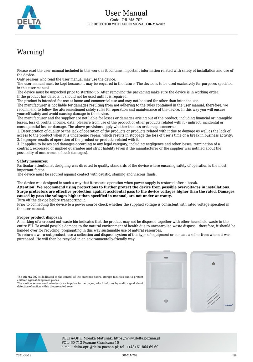 Delta OR-MA-702 User manual