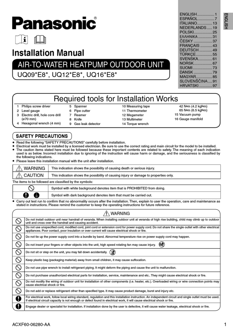 Panasonic UQ09 E8 Series User manual